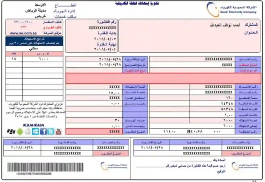 معرفة العدادات برقم الهوية