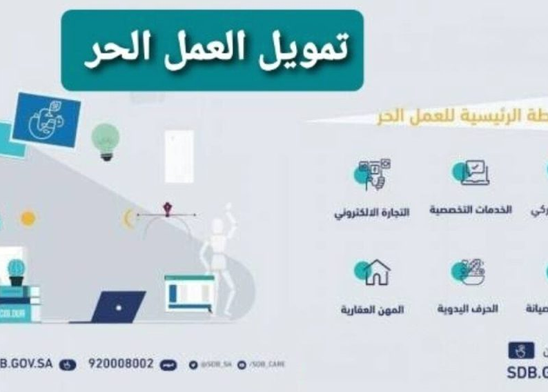 بنك التنمية الاجتماعية العمل الحر