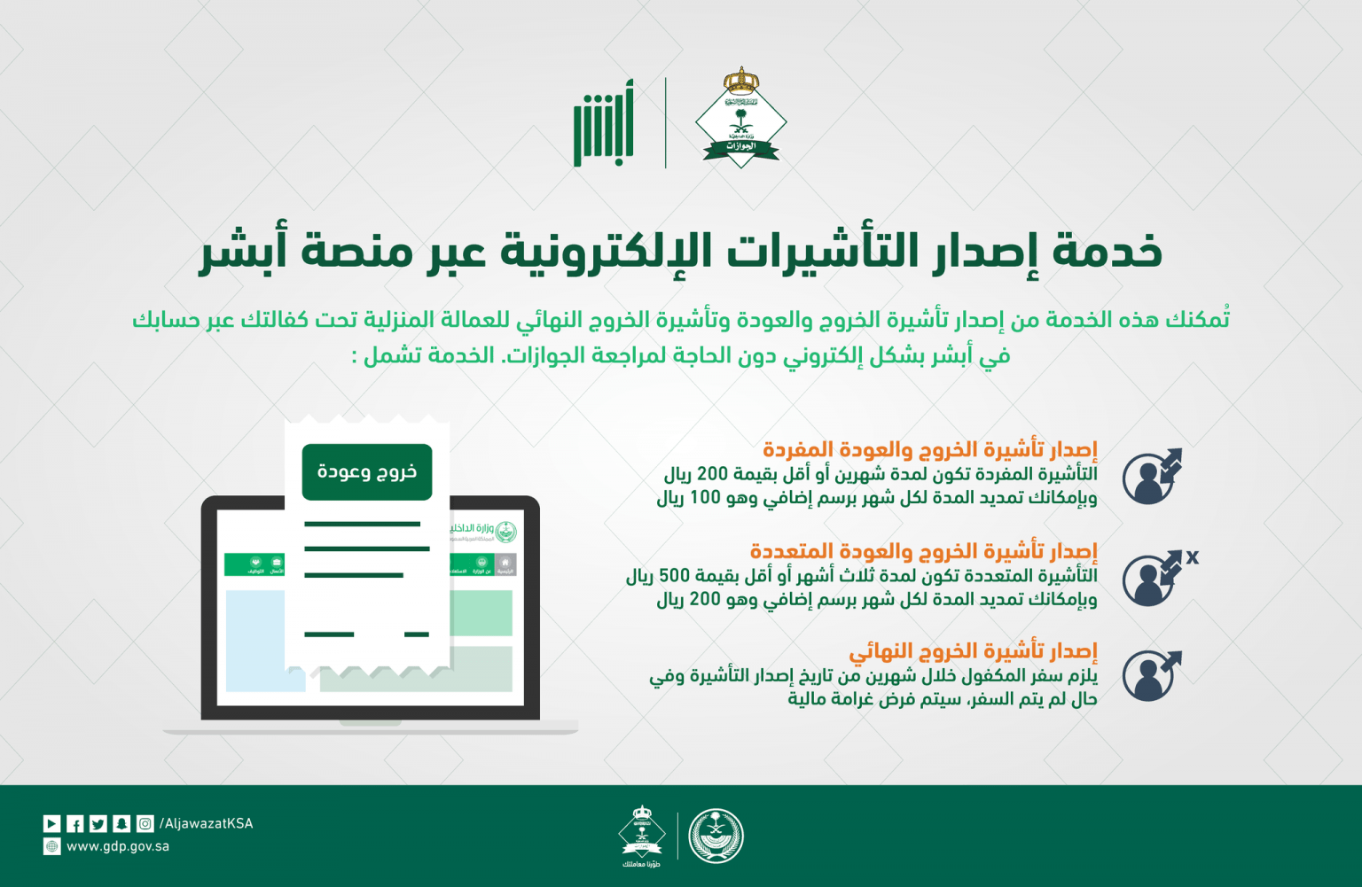 تأشيرة خروج وعودة