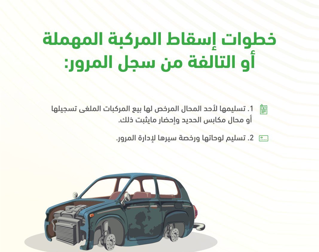 شروط إسقاط لوحة السيارة