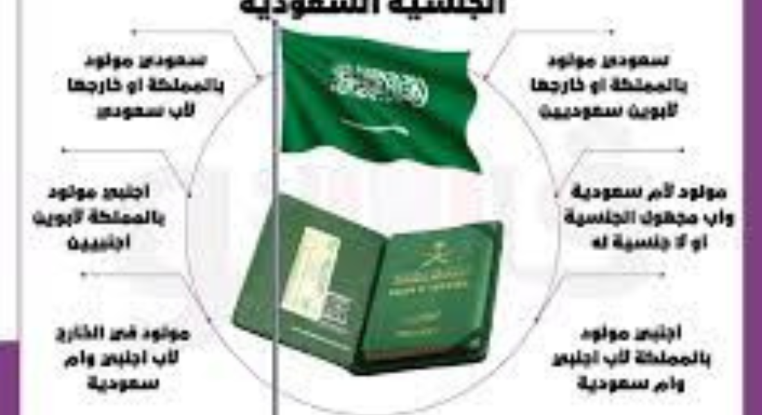 شروط الحصول على الجنسية السعودية،وزارة الداخلية السعودية قسم التجنيس، الحصول على الجنسية السعودية