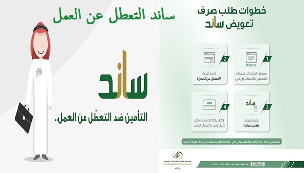 شروط ساند للنساء