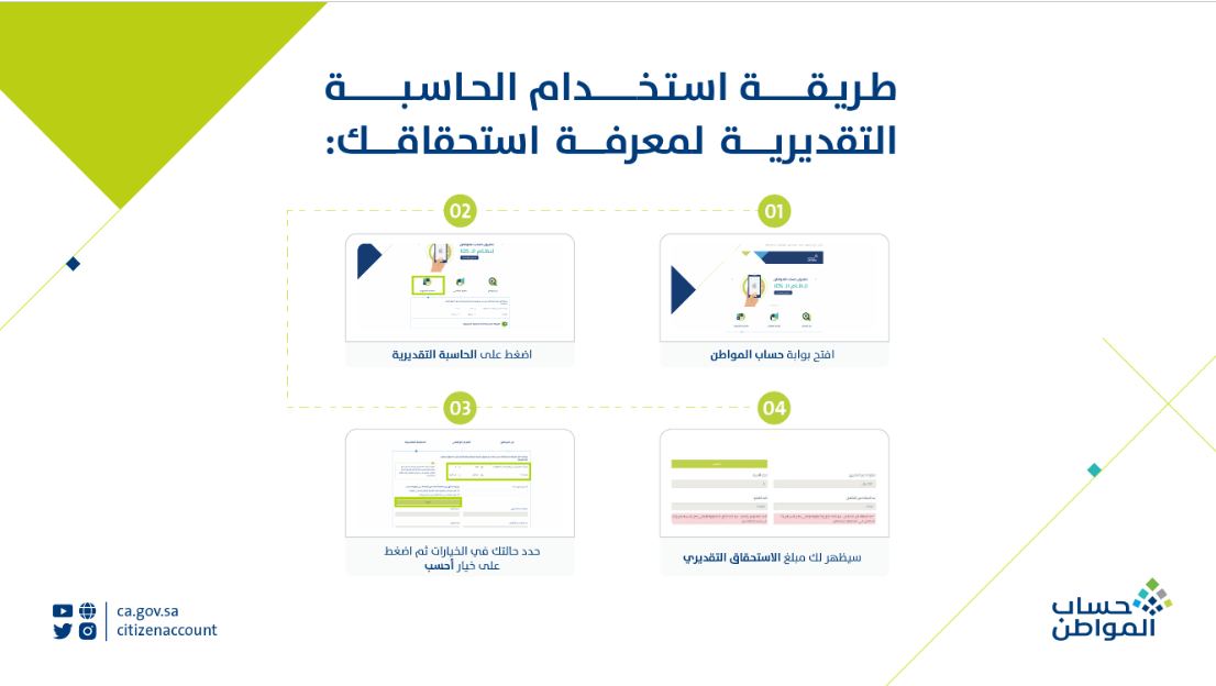 كم نصيب الفرد الواحد من حساب المواطن