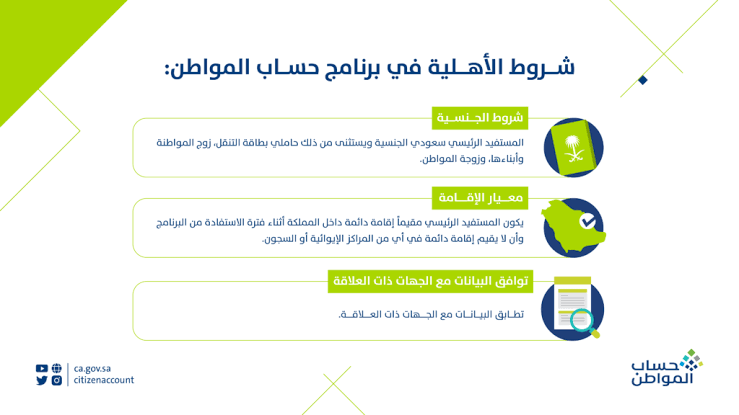 شروط القبول في حساب المواطن