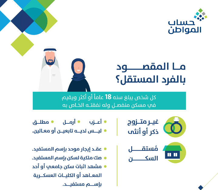 من هو الفرد المستقل في حساب المواطن