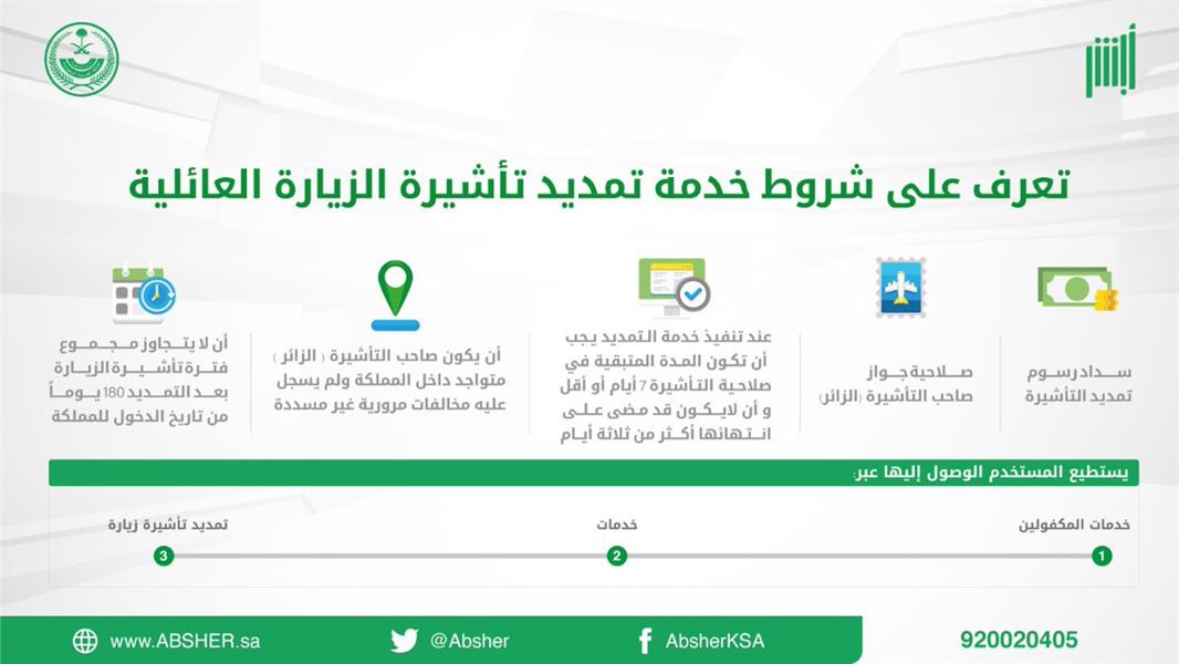 إيقاف تمديد الزيارة العائلية