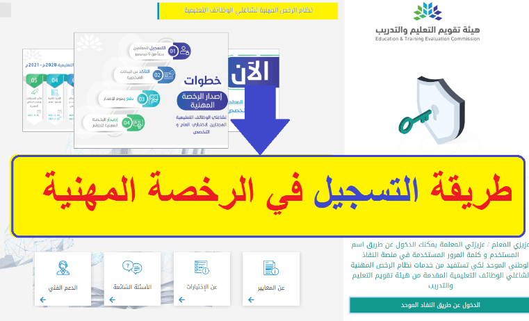 رابط التسجيل في الرخصة المهنية