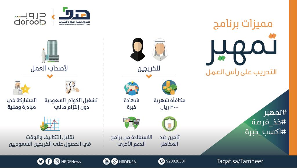 برنامج تمهير