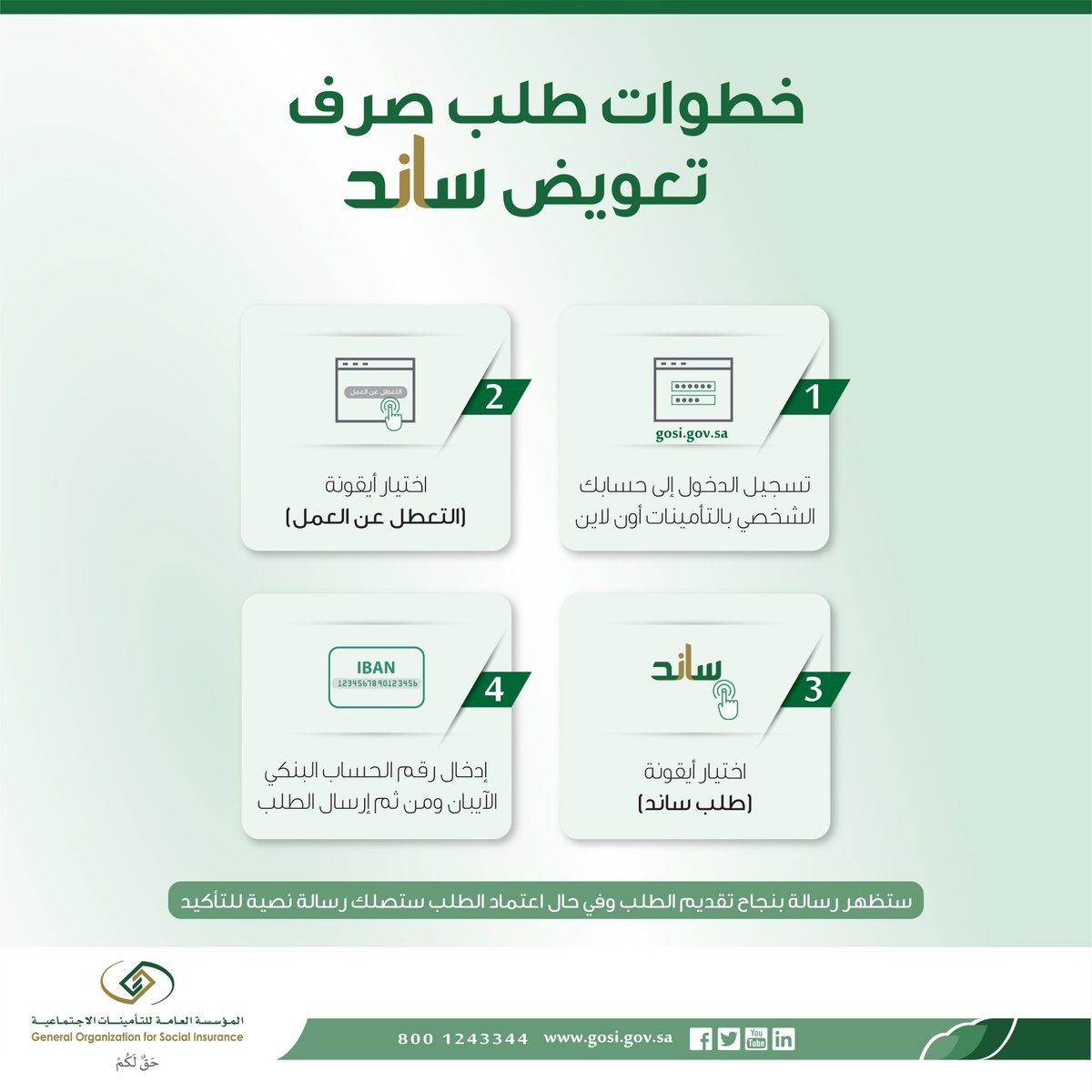 شروط دعم ساند