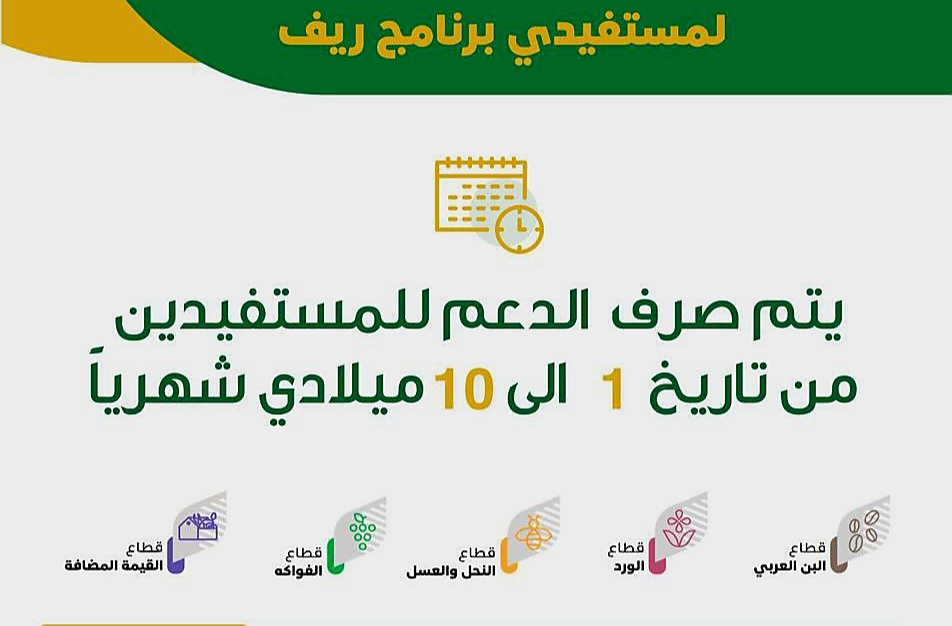 متى ينزل دعم ريف لشهر نوفمبر