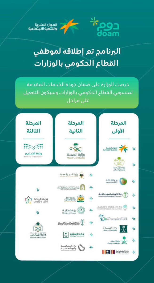 تطبيق دوم