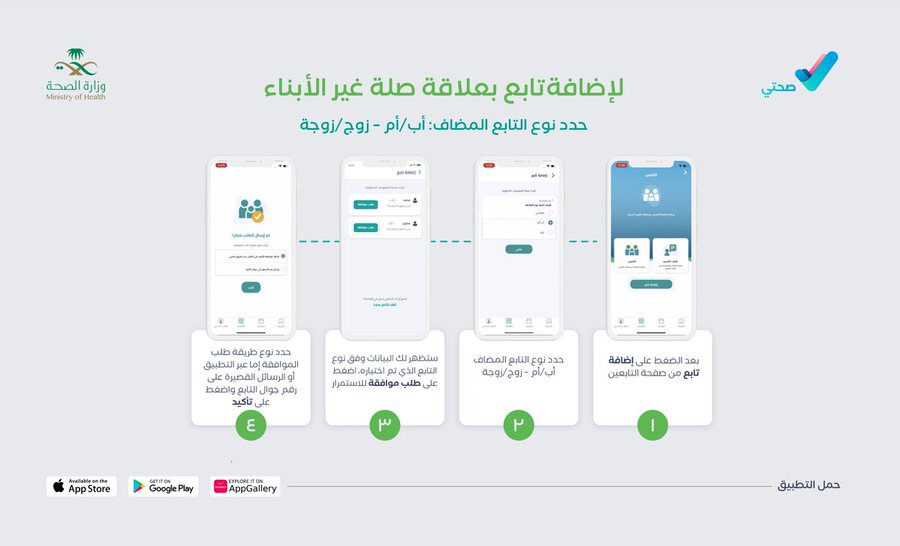 ما هو تطبيق صحتي