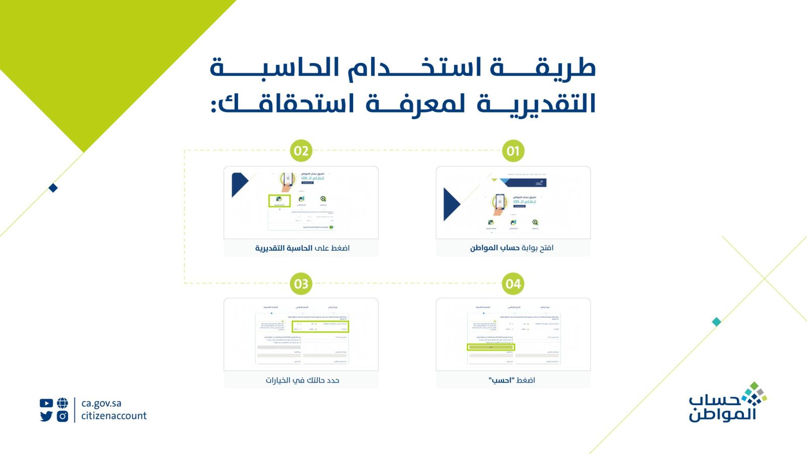 حاسبة حساب المواطن 