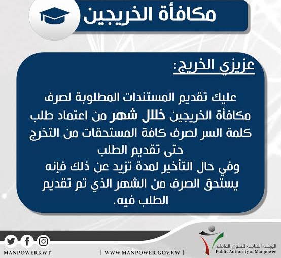 الهيئة العامة للقوى العاملة مكافأة الخريجين