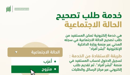 تغيير الحالة الاجتماعية