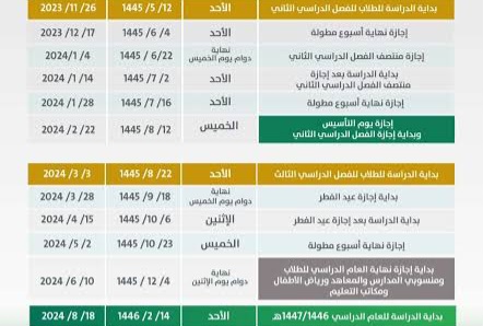 التقويم الدراسي 1445