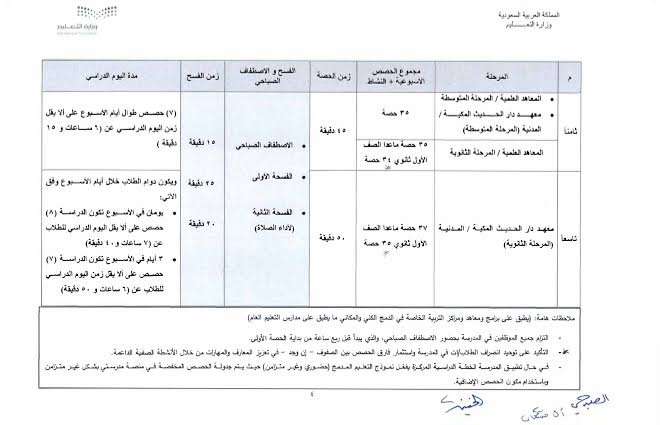توحيد موعد حضور الطلاب