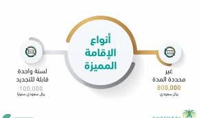 الاقامه الدائمه للمقيمين في السعوديه