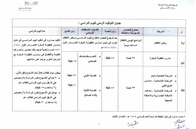 توحيد موعد حضور الطلاب