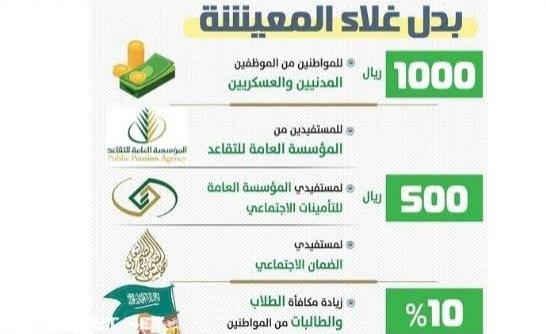 صرف بدل غلاء المعيشة