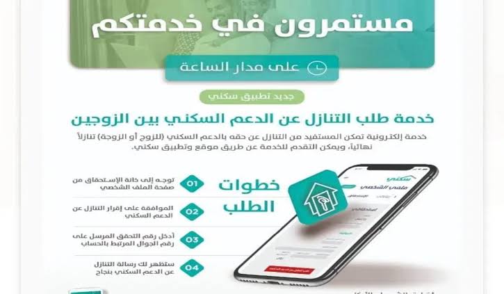 تأخر صرف الدعم السكني