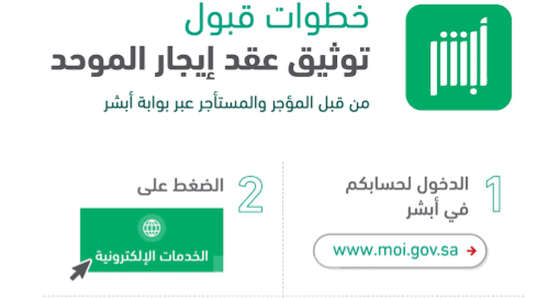توثيق عقد إيجار إلكتروني