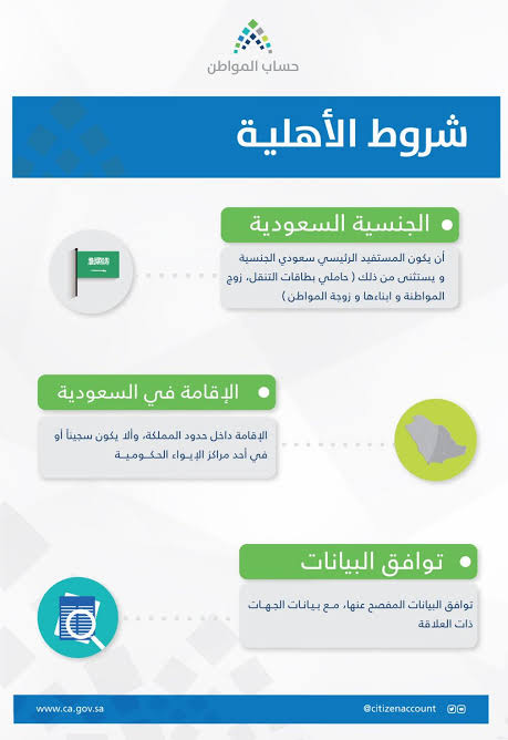 شروط القبول في حساب المواطن