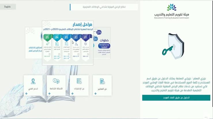 نتائج اختبار قياس