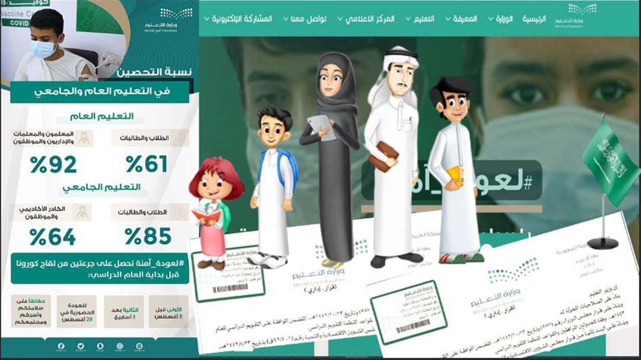 موعد العام الدراسي الجديد السعودية